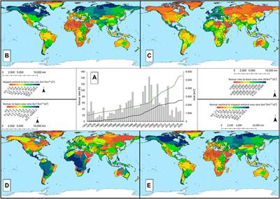 Ramsar Wetlands of International Importance–Improving Conservation Outcomes